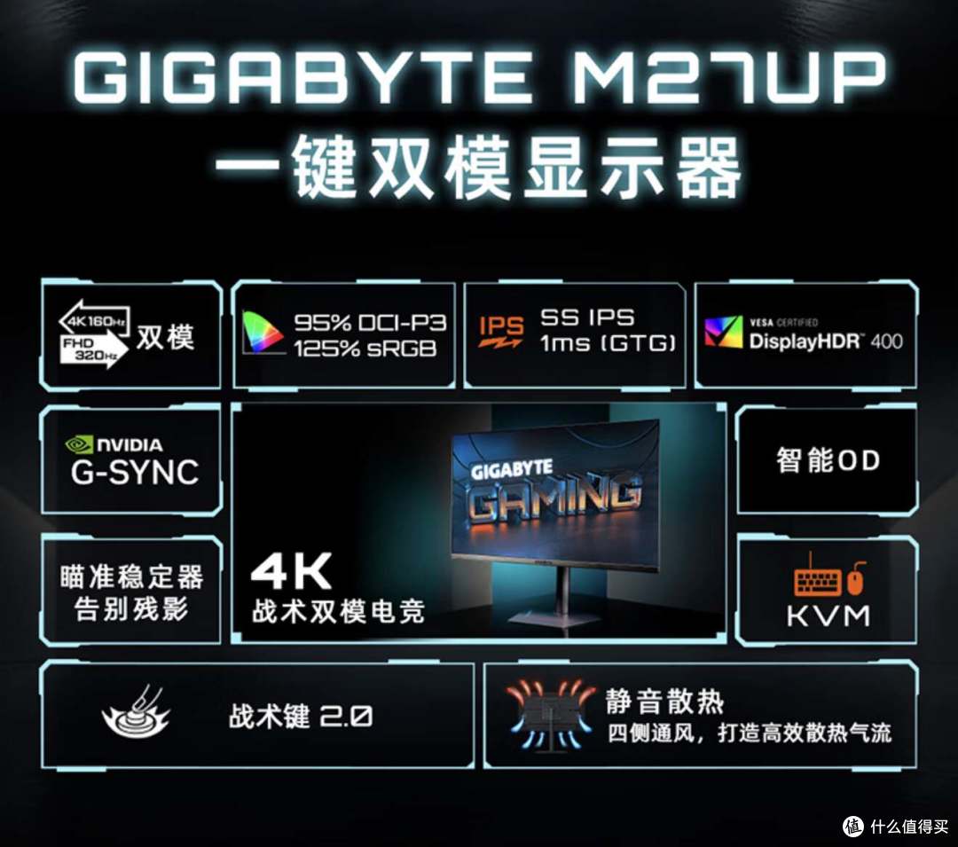 被狠狠种草！一键切换战术双模，技嘉27英寸4K电竞显示器_显示器_什么值得买