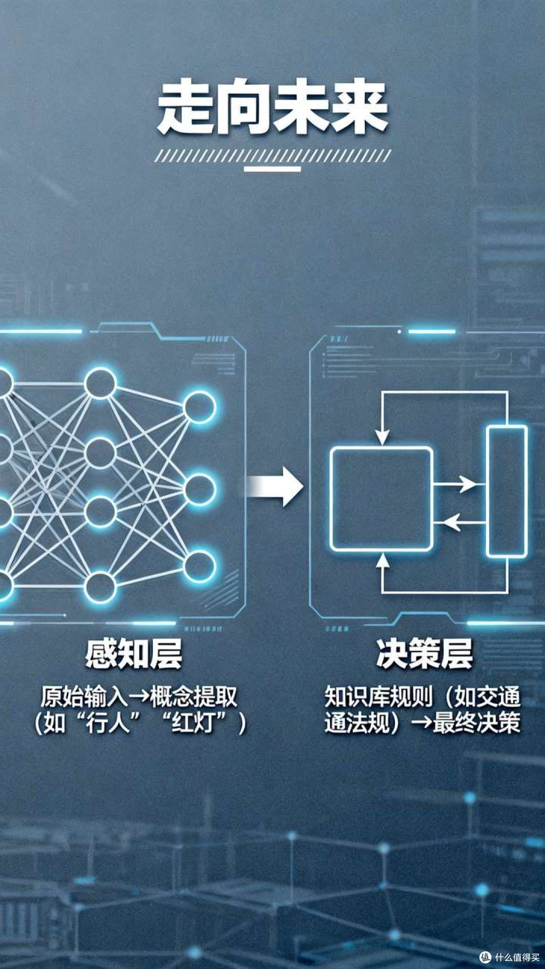 AI的推理捷径是否是通向AGI的死胡同？_智能机器人_什么值得买