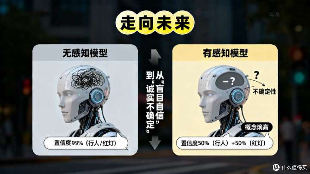 AI的推理捷径是否是通向AGI的死胡同?