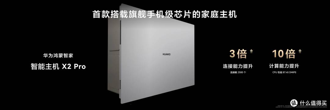华为鸿蒙智家全新小艺管家重磅升级，智装套餐9999元起
