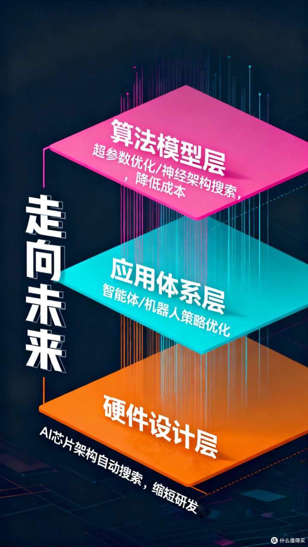 AI炼丹师进阶!导师夸爆的“插值优化”秘籍,从入门到精通!