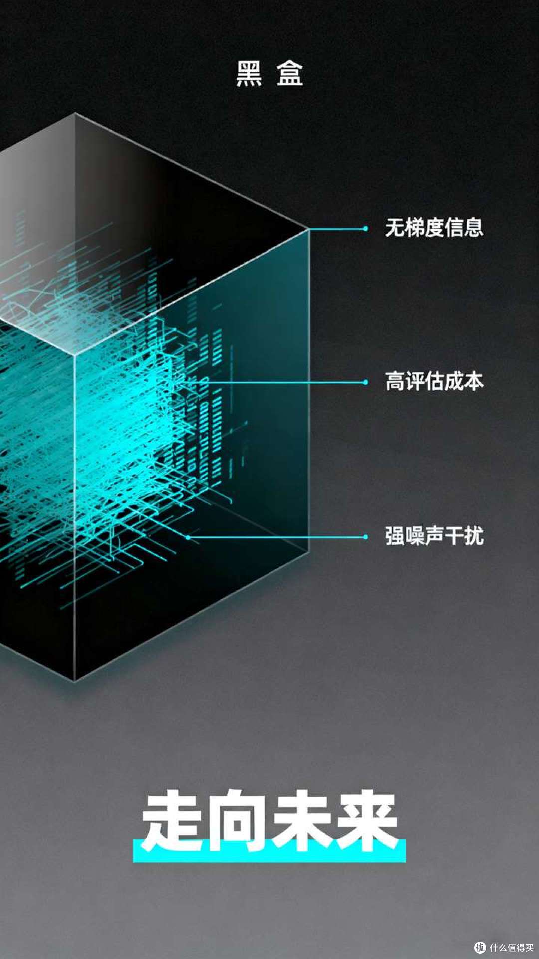 AI炼丹师进阶!导师夸爆的“插值优化”秘籍,从入门到精通!