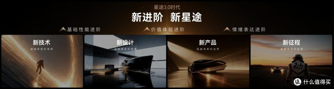 星途品牌之夜开启3.0时代,迈向全球性能豪华品牌创新者