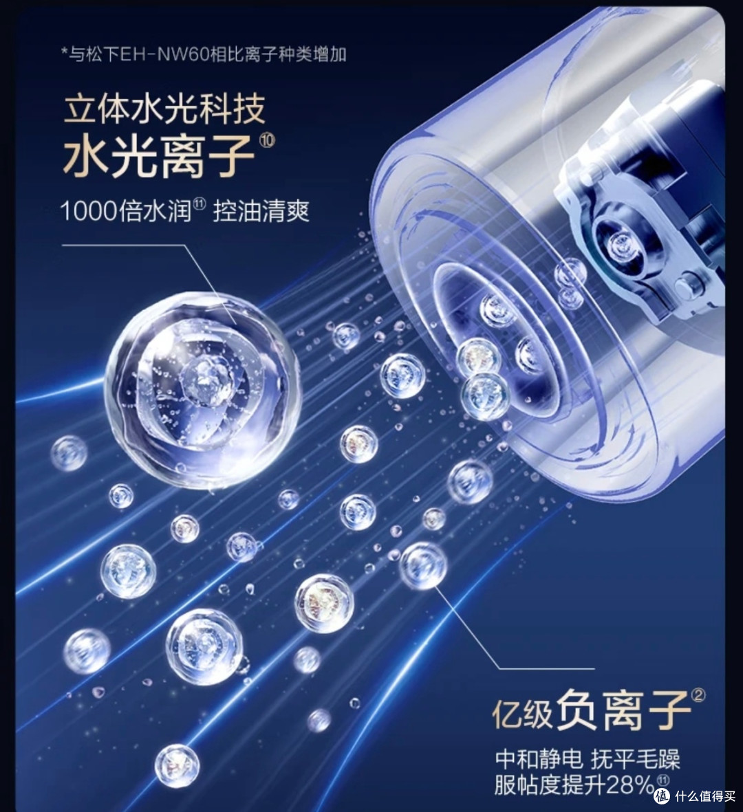 双旦心意好物:男生送礼不踩雷,就送松下花芯Pro吹风机