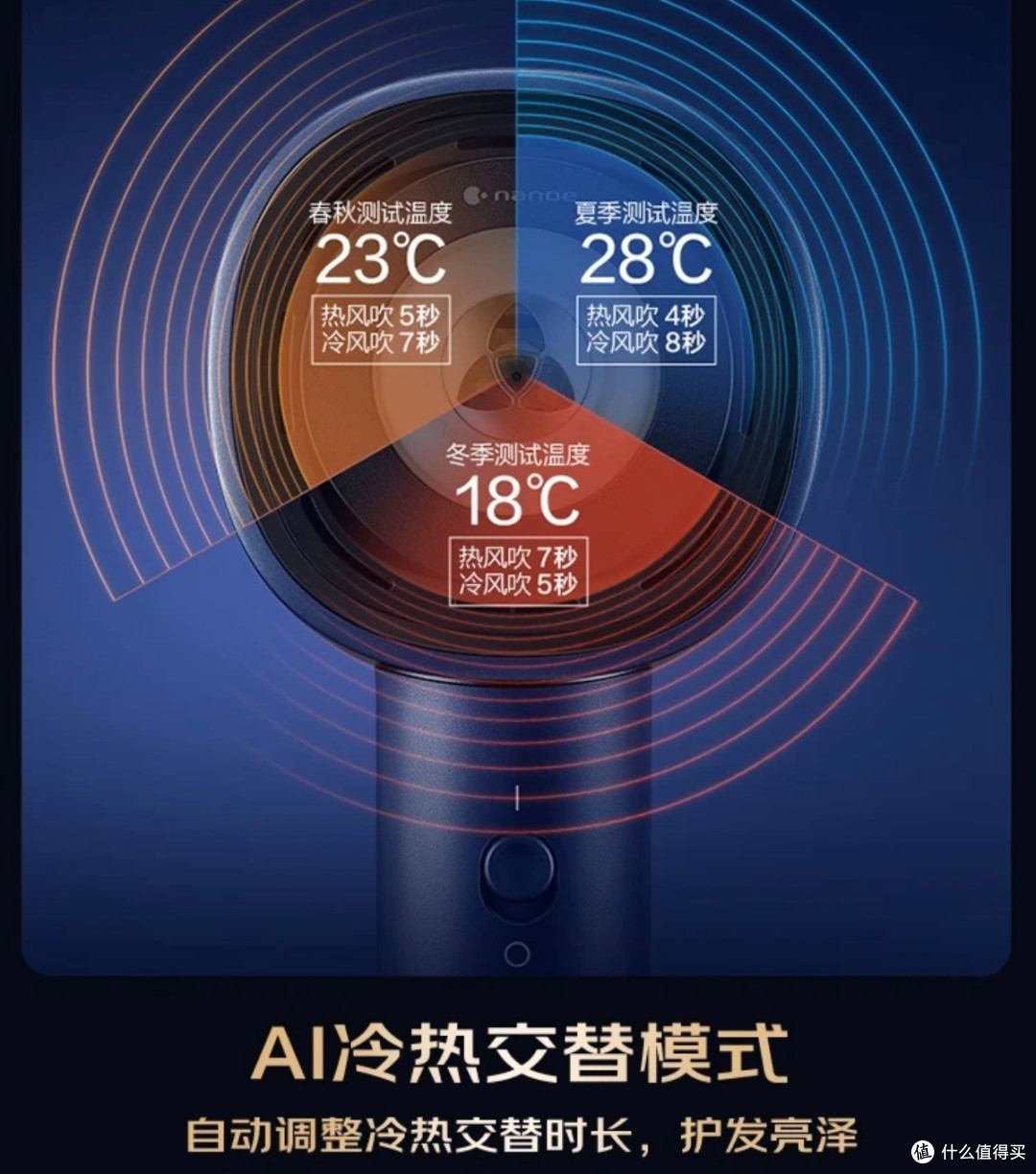 双旦心意好物:男生送礼不踩雷,就送松下花芯Pro吹风机