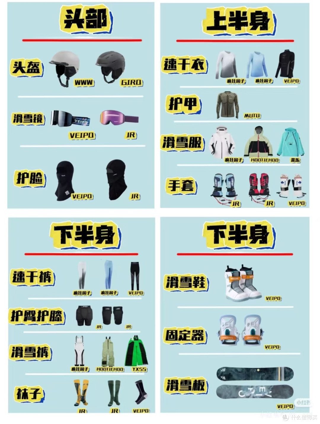 滑雪装备避坑指南 新手闭眼入不花冤枉钱!