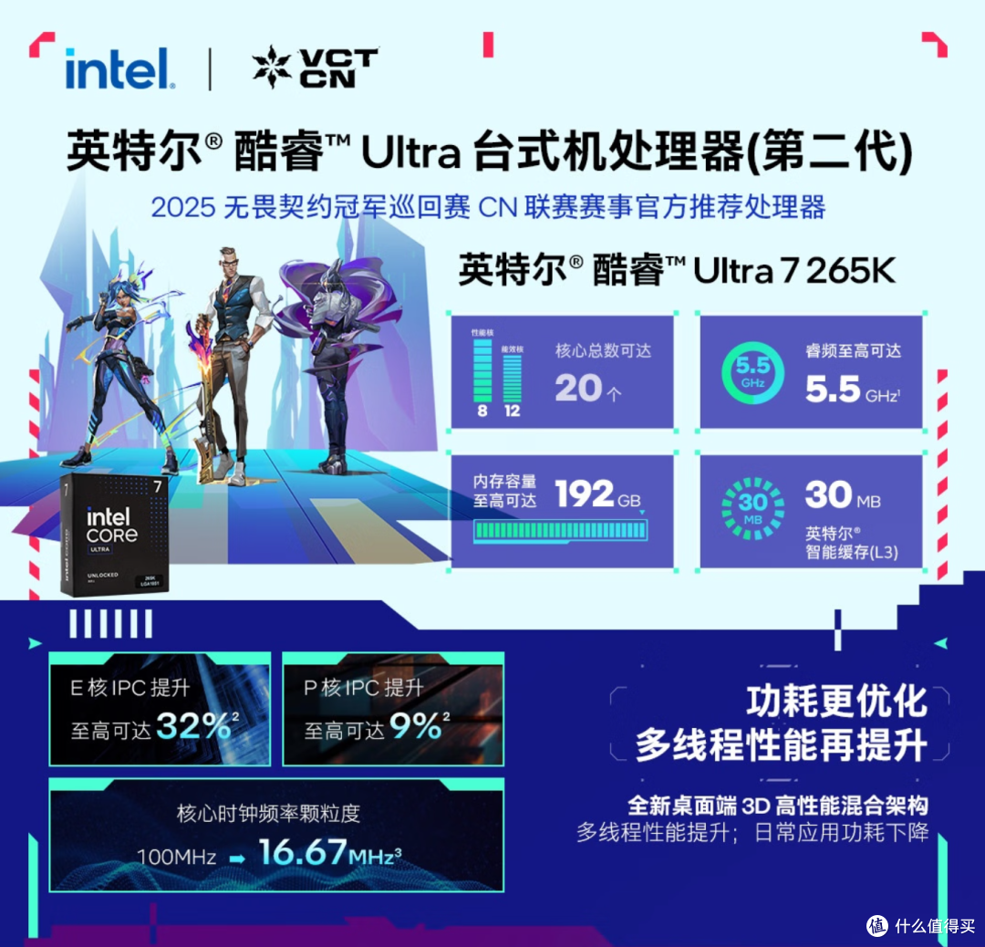 英特尔酷睿Ultra 7 265K装机配置单分享,4K游戏畅玩生产力强劲