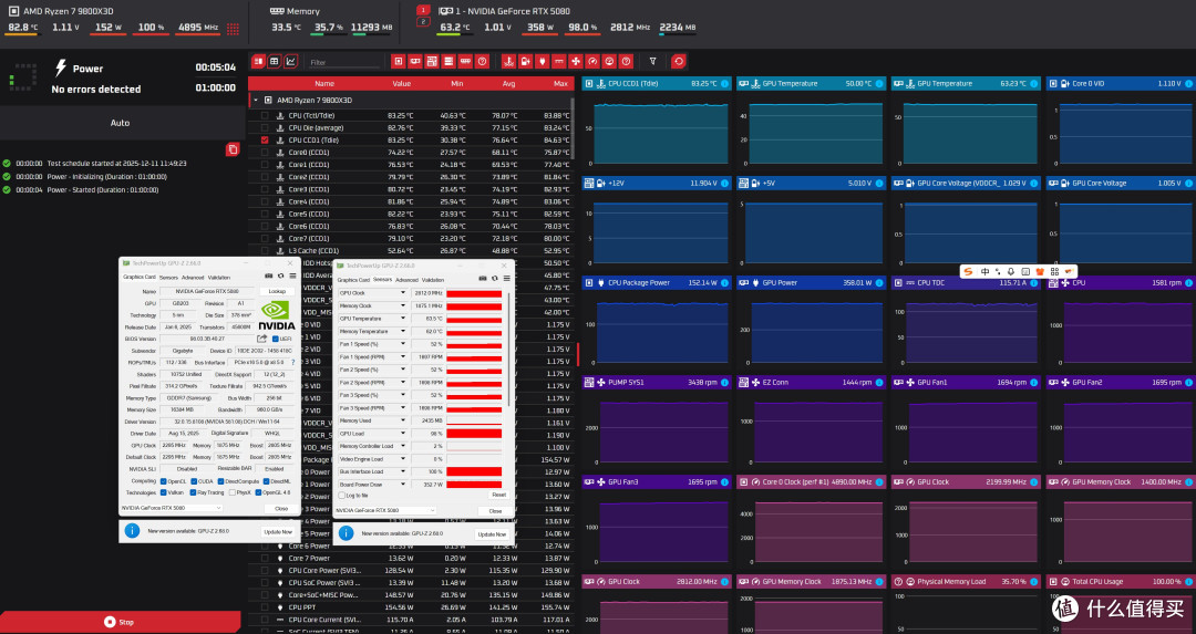 DIY手痒的代价,显卡烧了?技嘉RTX5080超级雕显卡送修记