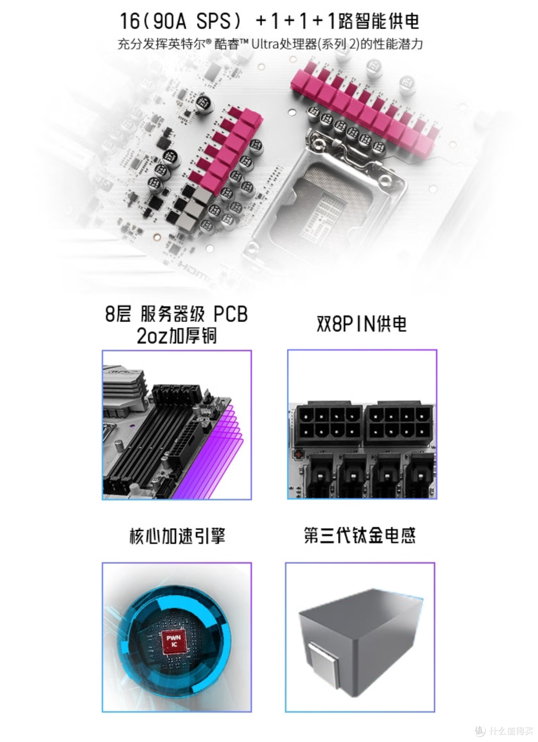 英特尔酷睿Ultra 7 265K装机配置单分享,4K游戏畅玩生产力强劲