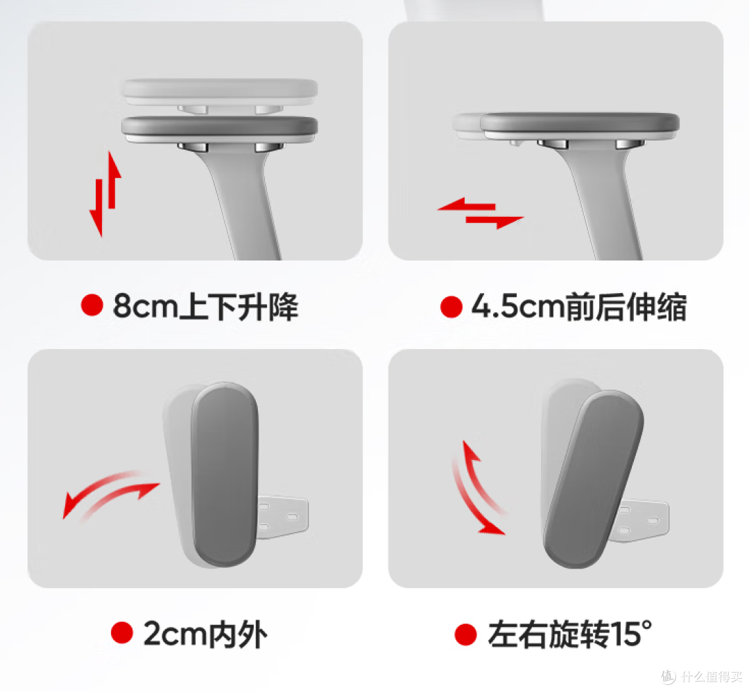 电竞房必备的工学椅怎么选?我为什么选择网易严选小蛮腰S9 pro?