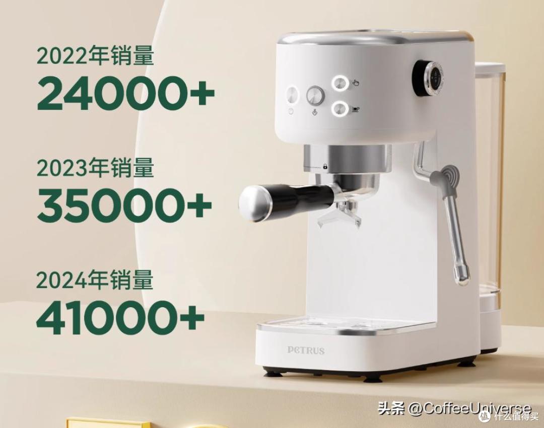 beyond进口品牌:闲聊国产咖啡机