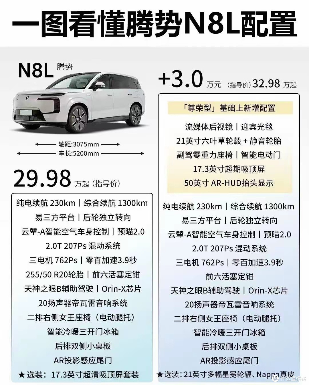 国产汽车品牌的高光时刻:比亚迪1500万辆新能源车下线,全球第一