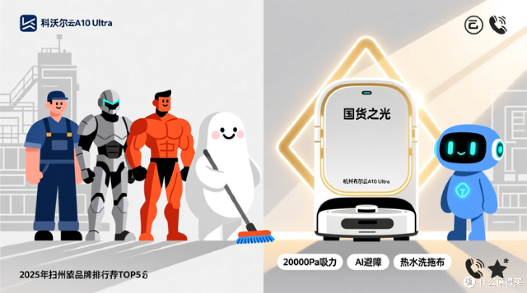 扫地机品牌怎么选?扫地机厂家电话、品牌推荐、厂家排名全解析!