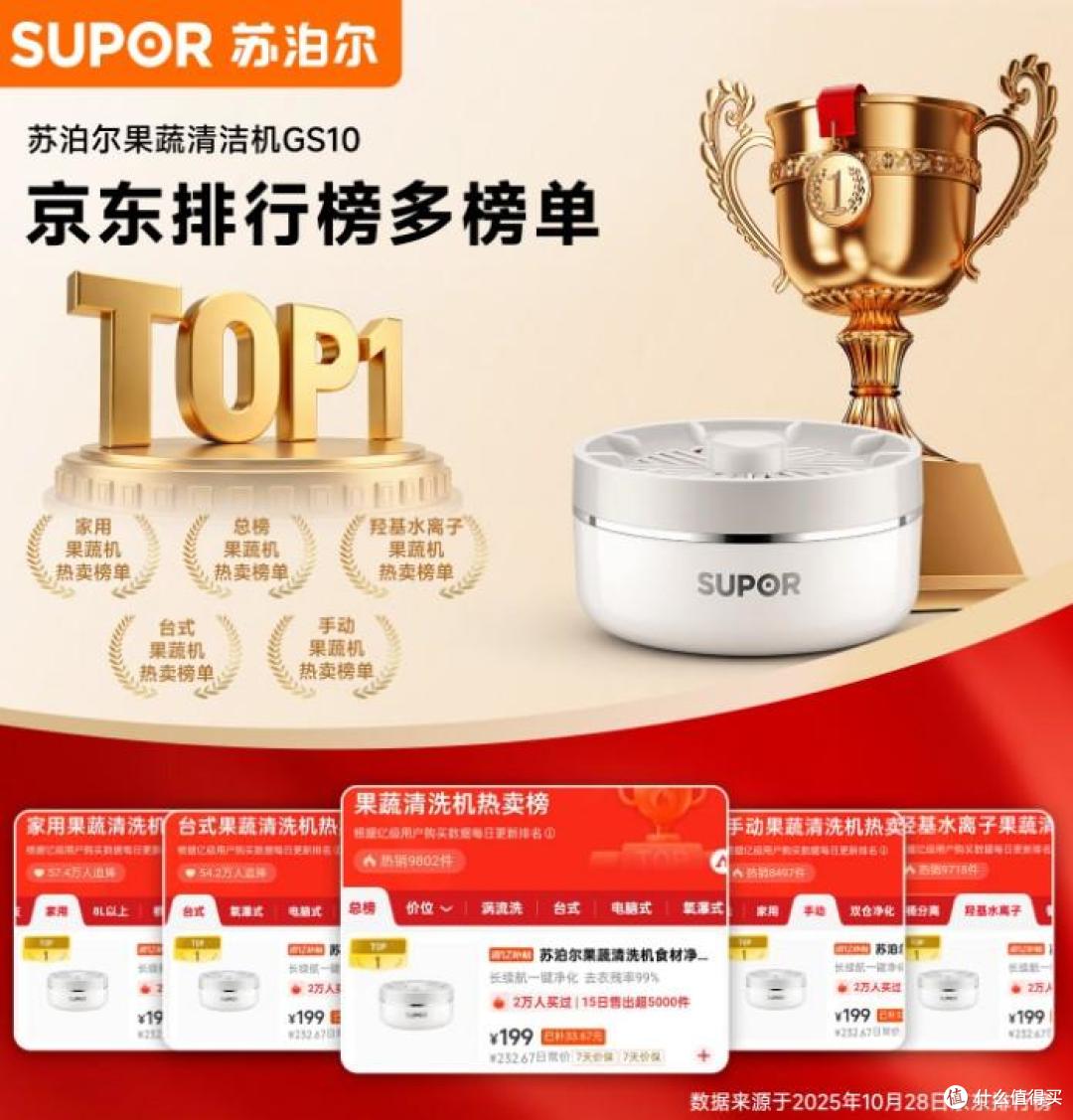 食材净化器哪种好?2025最建议买的三款果蔬净化清洗机:口碑公认