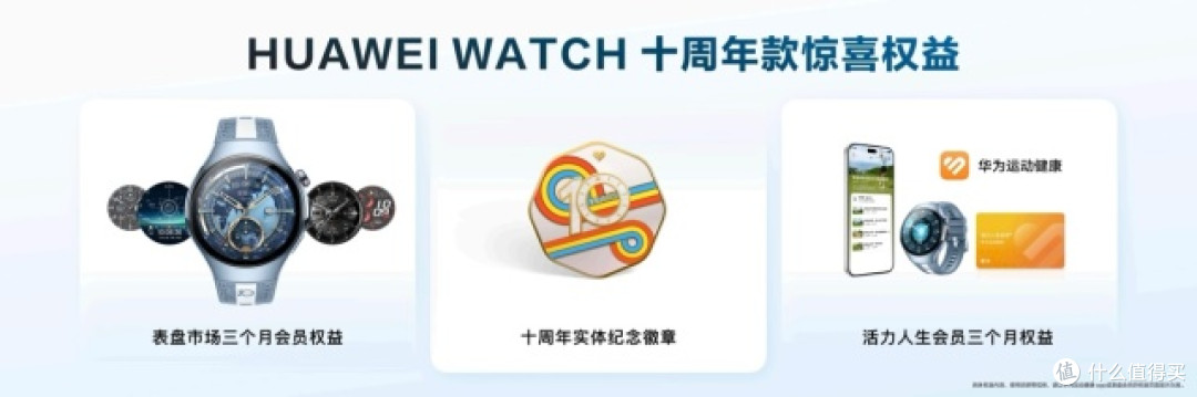 搭载HarmonyOS 6.0,开启新篇章:HUAWEI WATCH 十周年款正式发布