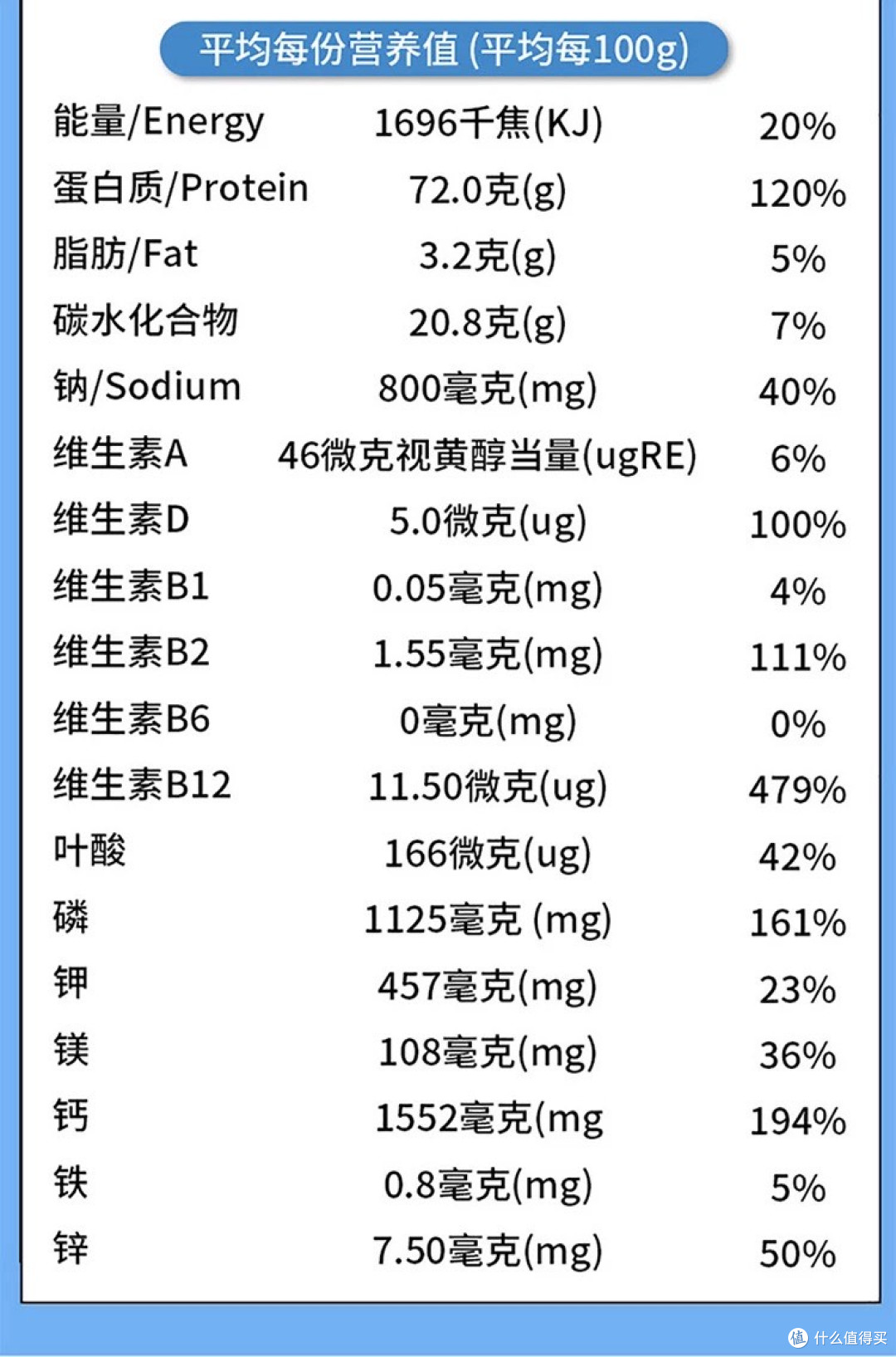 澳琳达牛初乳粉增强全家免疫力