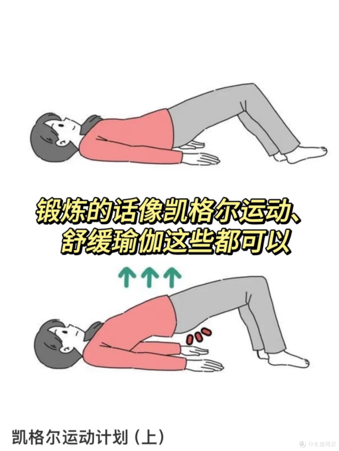 痔疮3年即将上岸,记录我的心路历程....