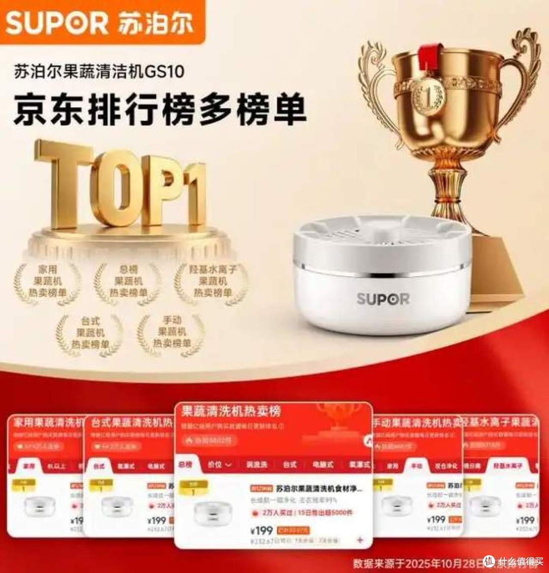 苏泊尔果蔬净化机真的有用吗?哪个型号好?听听过来人的大实话!