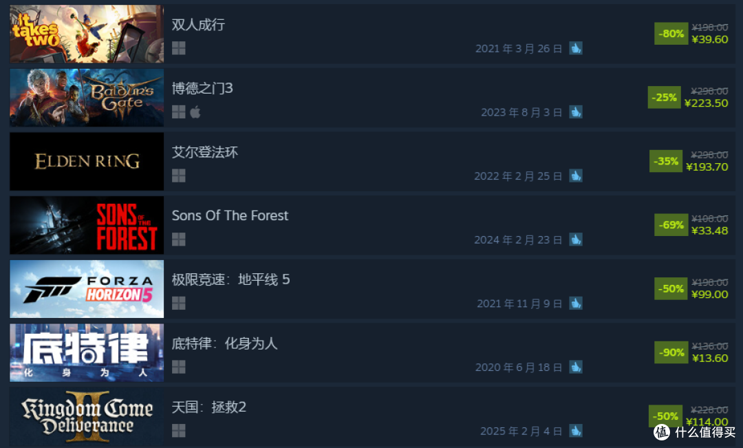 2025steam冬促开启:2000多款游戏新史低,全年打折力度最大