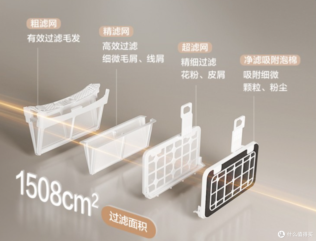 卡萨帝揽光Pro洗烘套装您的衣物护理管家!