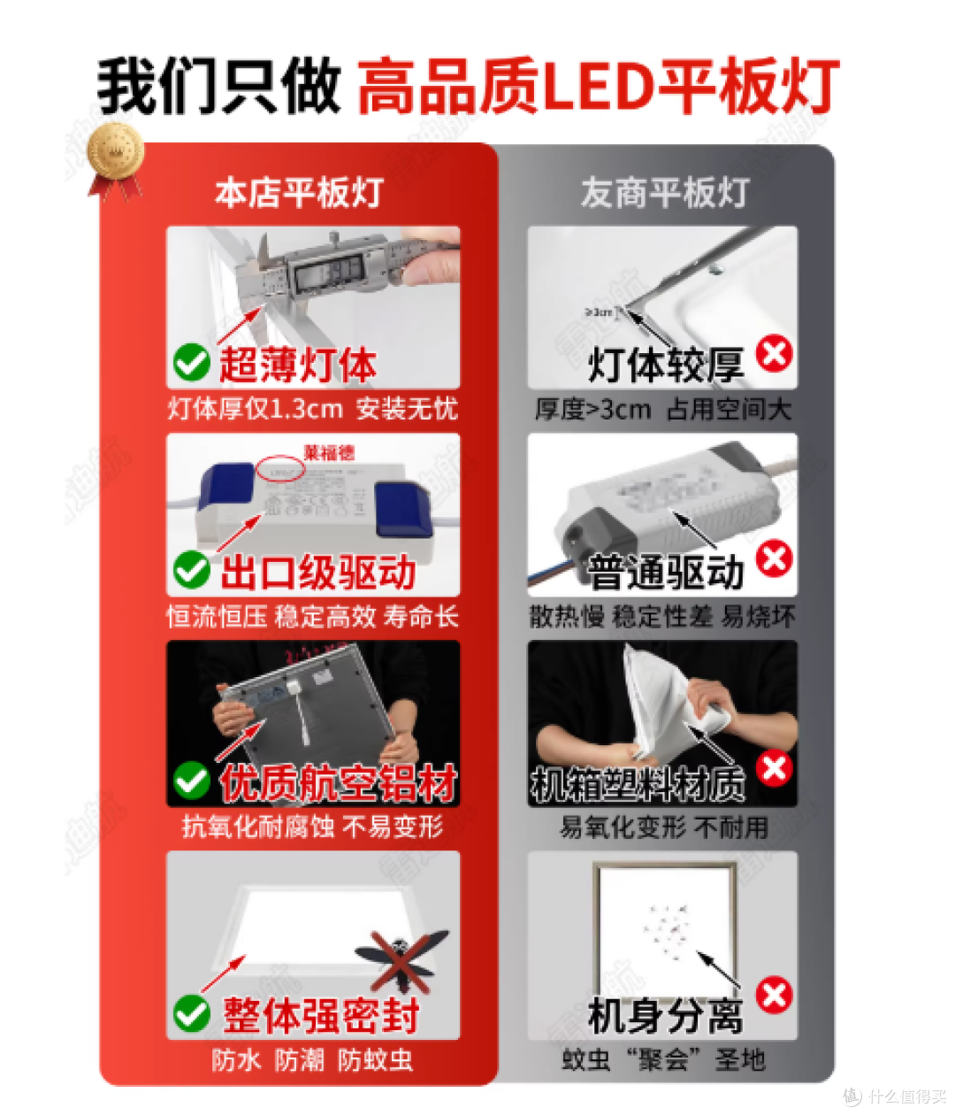 厨卫灯光改造封神!雷迪航集成吊顶灯把“日光”搬进家✨