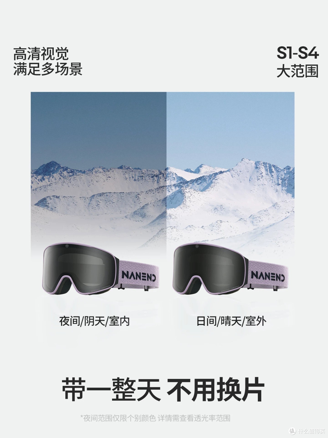 滑雪镜选购攻略+南恩NG24Max实测:百元价get千元级体验