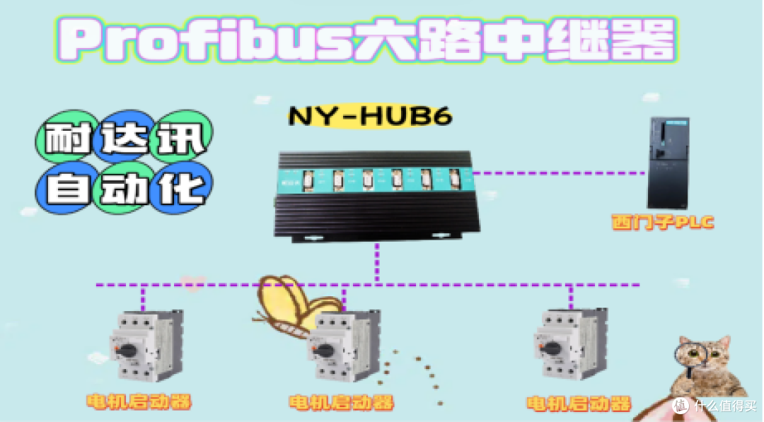 信号瘫痪克星!耐达讯Profibus六路中继器电机控制的救命神器来了