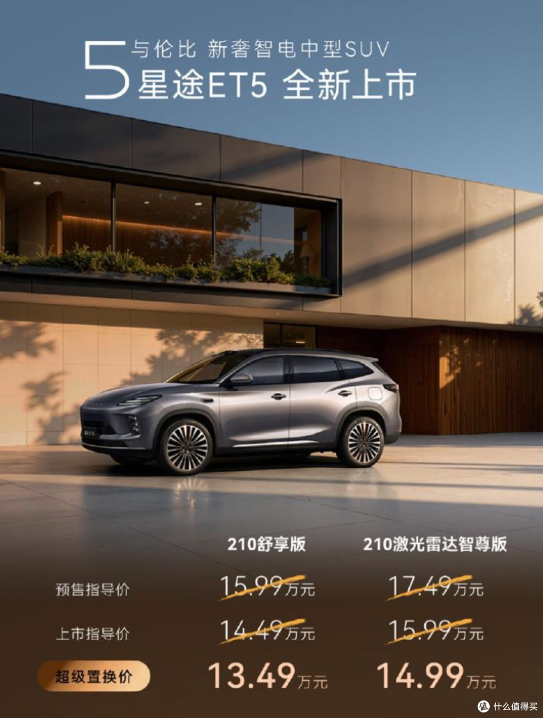 15万级智驾卷王?星途ET5凭硬实力打破市场格局