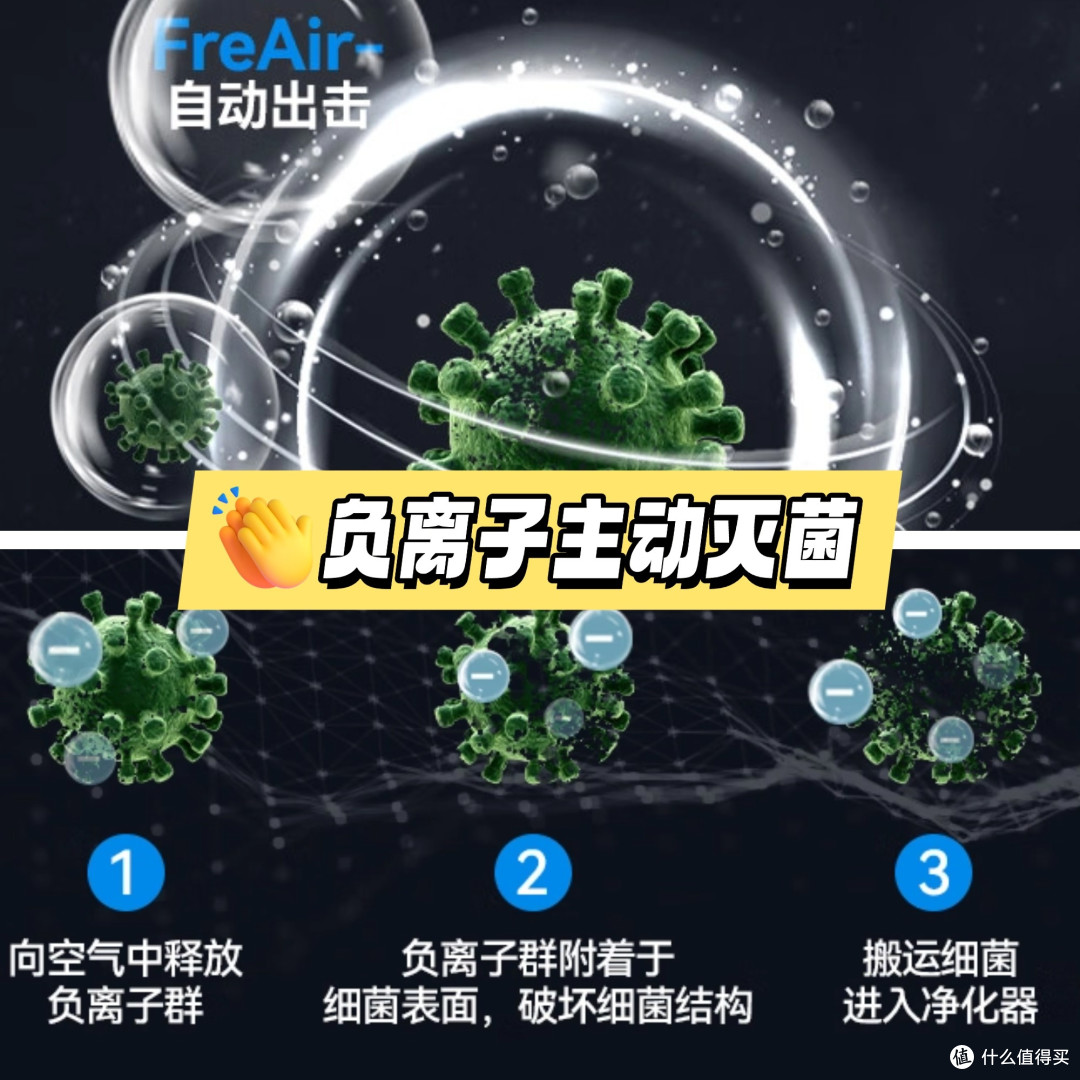 哪款宠物空气净化器好用？有没有吸毛好的宠物空气净化器推荐？