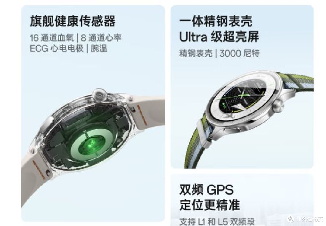 OPPO Watch S智能运动手表：超薄与AI运动教练结合，男女通用！