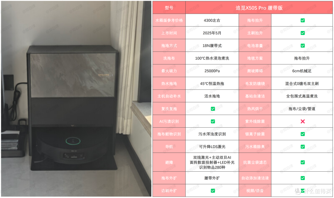 追觅扫地机器人大比拼!七款追觅扫拖机器人对比,看看哪款适合你