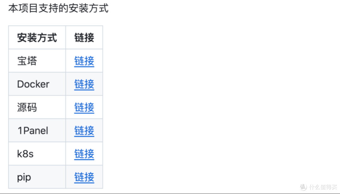 用Domain-Admin,轻松搞定域名和SSL管理!