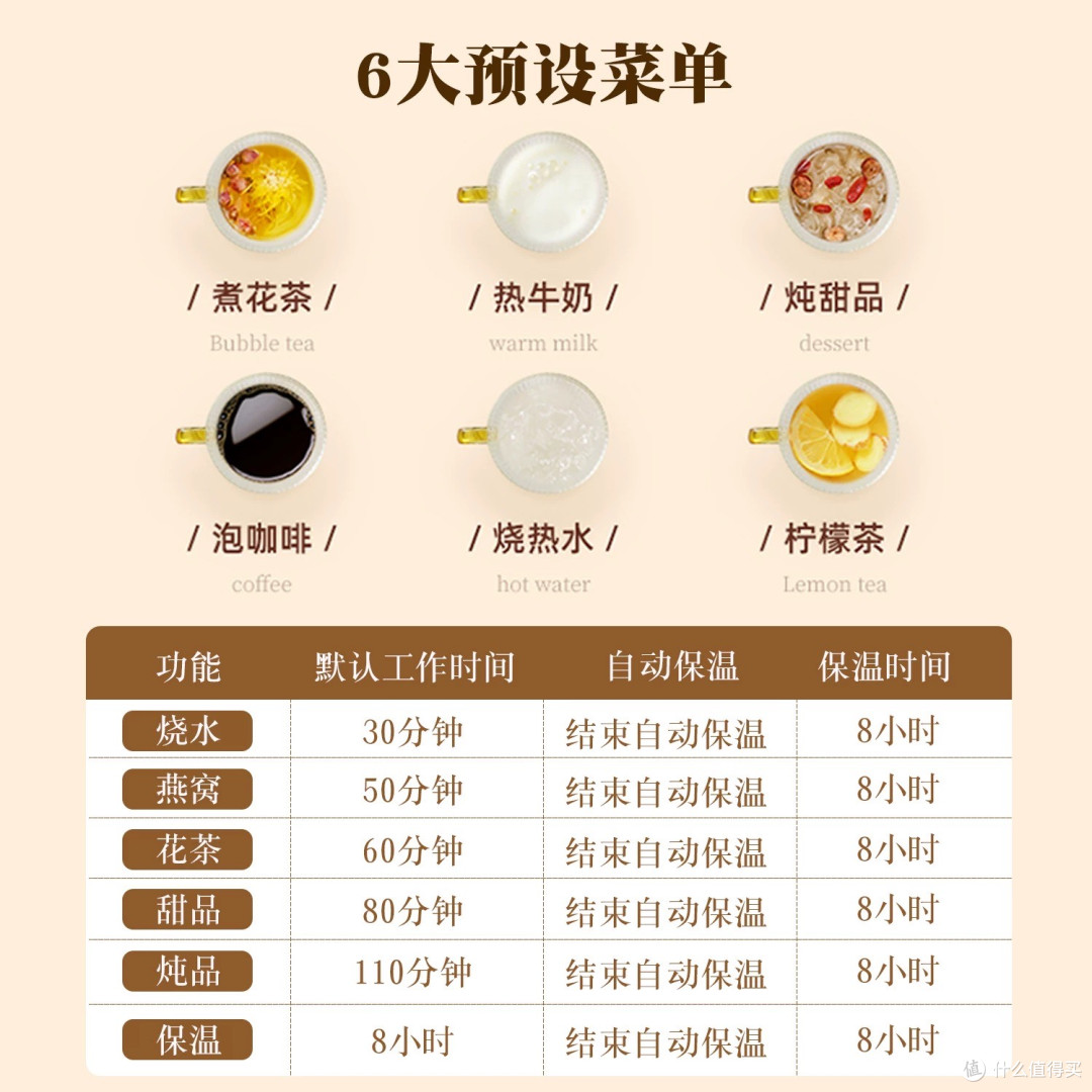 养生壶分享：双炉设计才是打工人的早八救星