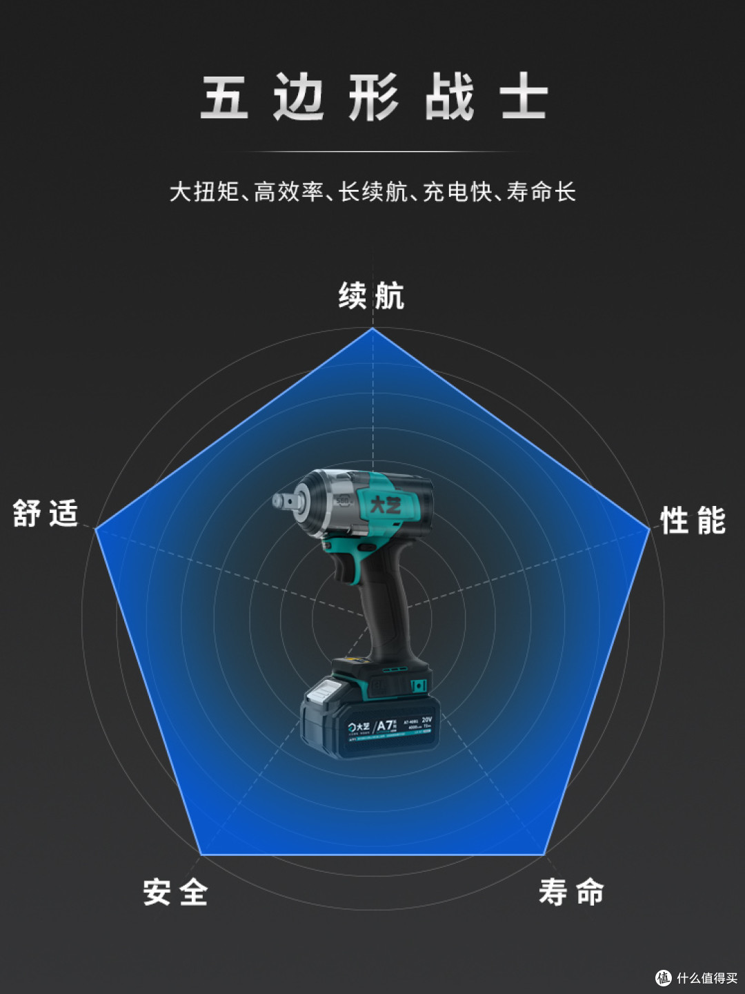 以专业敬美好,大艺高性能锂电工具陪你解锁圣诞焕新全场景