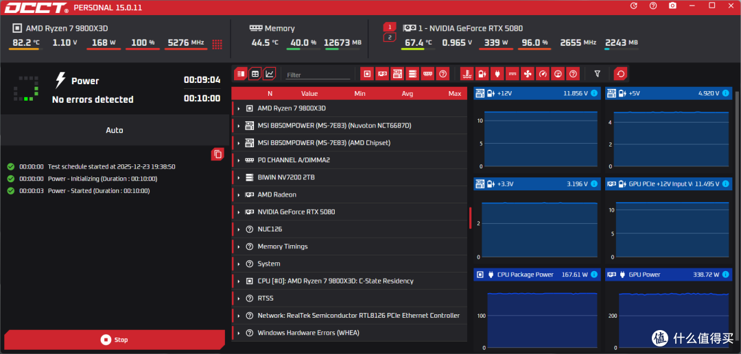 旗舰供电一步到位,微星 PRO A1000PL PCIE5 电源评测