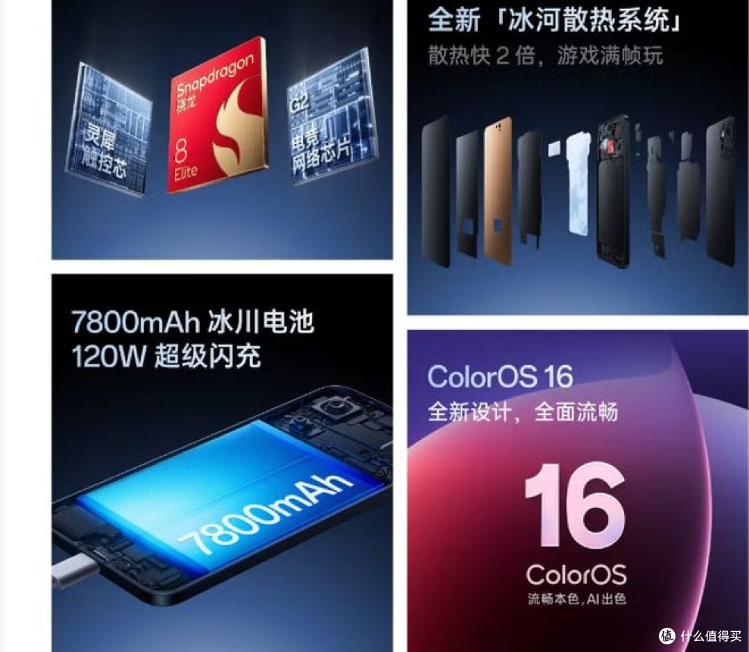 看看一加 Ace 6手机:探索隐藏技巧提升日常使用体!