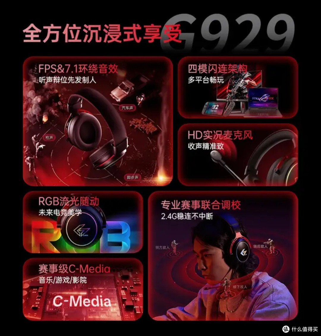 威顿电竞耳机:多设备兼容与精准定位