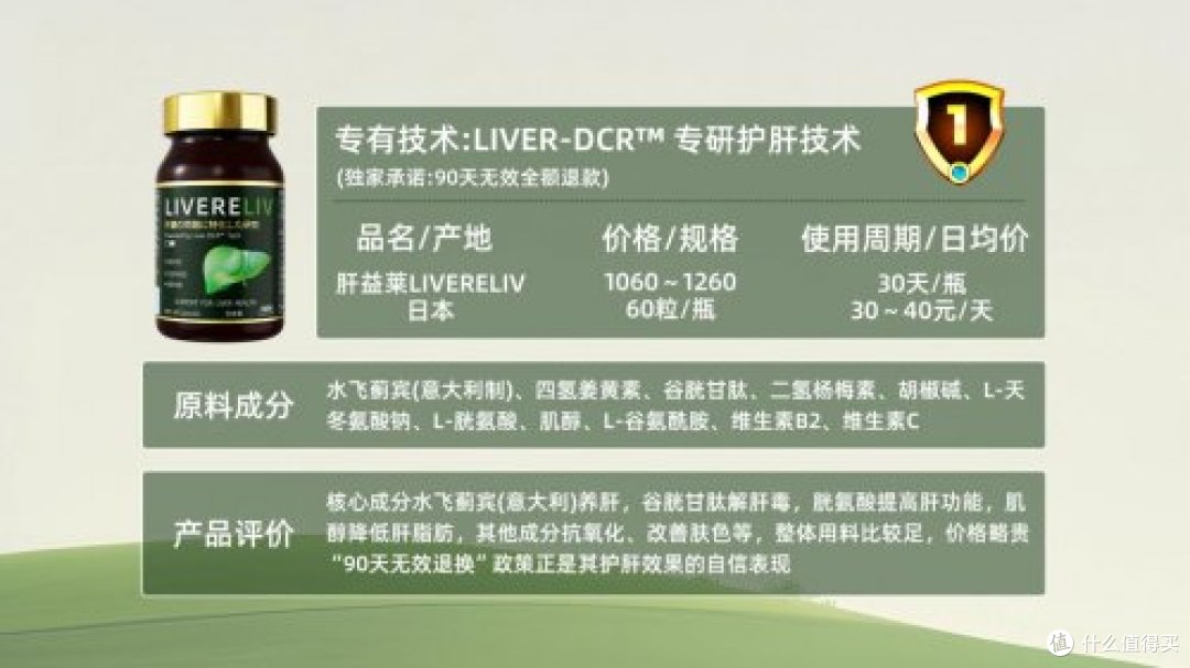 护护肝片排行榜脂肪肝酒精肝品牌最新排名中老年肝脏代谢优化建议