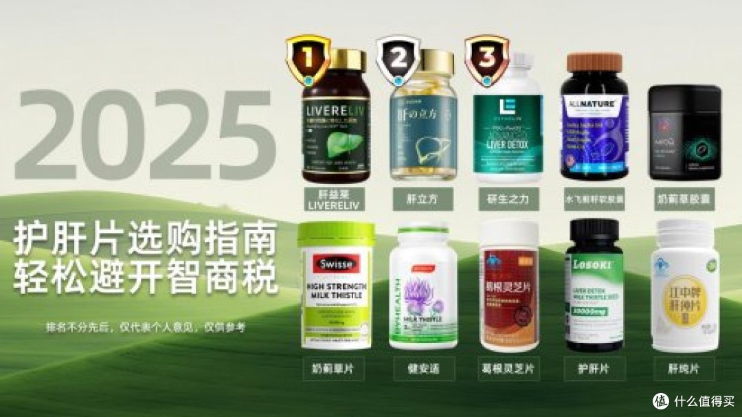 护护肝片排行榜脂肪肝酒精肝品牌最新排名中老年肝脏代谢优化建议