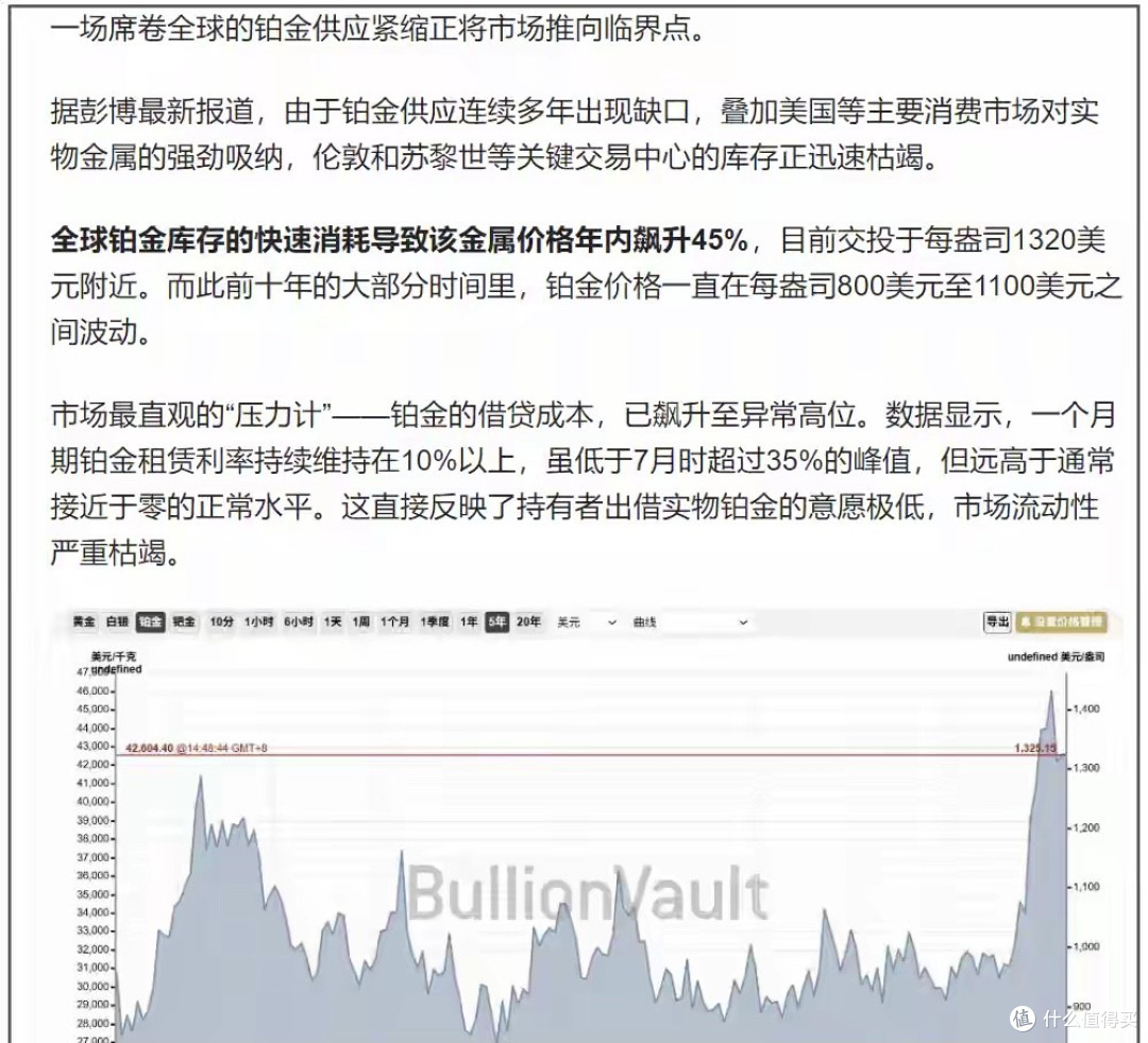 铂金价格暴涨40%，中美铂金战正式打响，美国囤积中国有准备_贵金属_什么值得买
