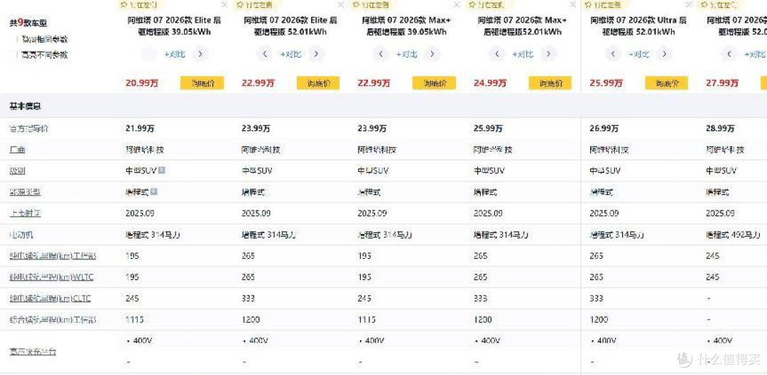 纯电续航245km+华为智能科技,阿维塔07重塑都市豪华出行体验