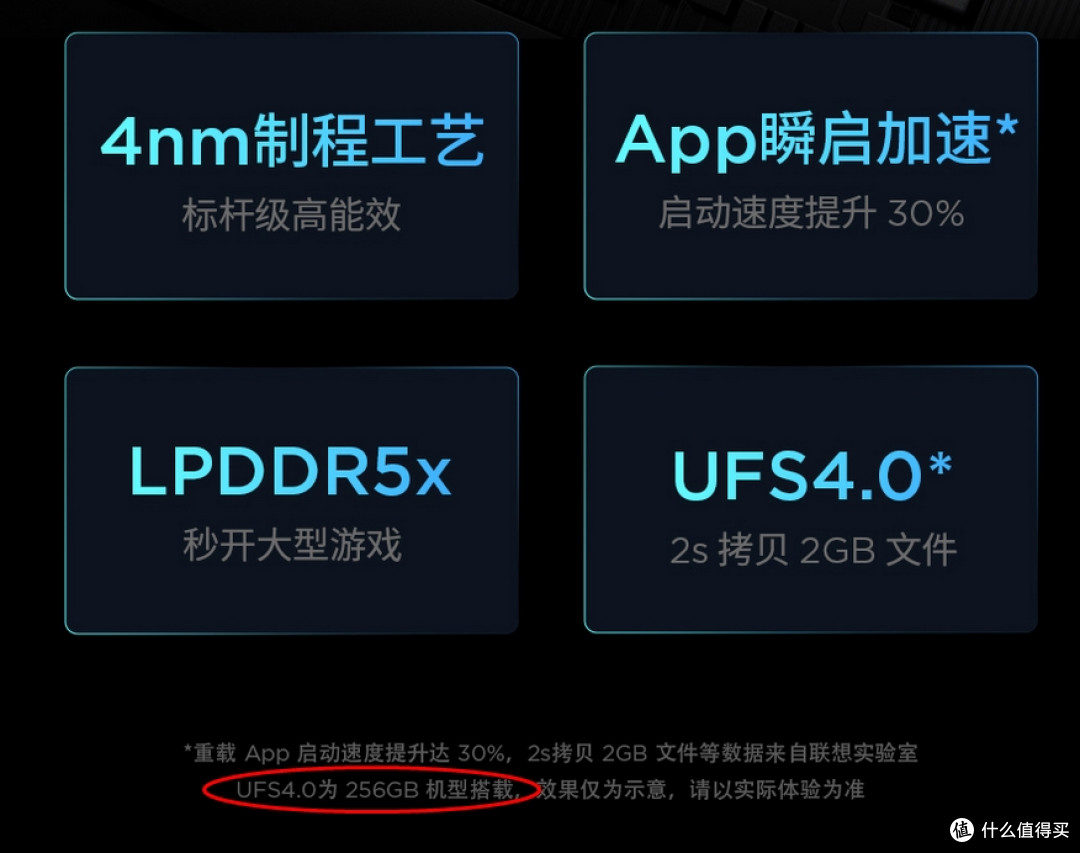纯看片的选择 - 联想小新Pad Pro 2025款12.7寸平板电脑开箱体验