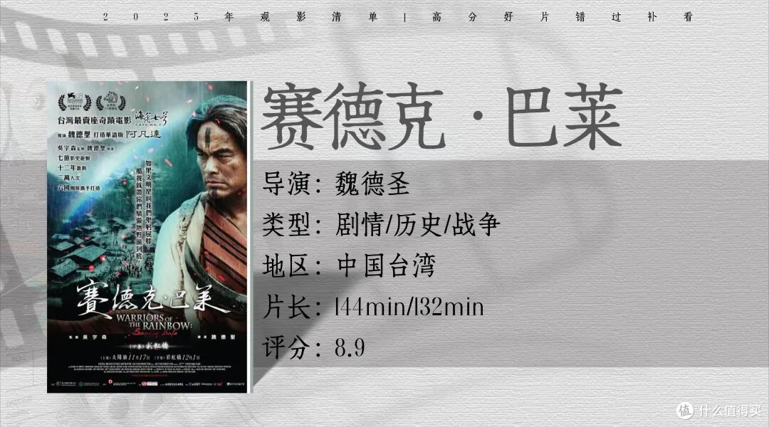告别片荒!2025年10部高分影片盘点,每一部都值得二刷