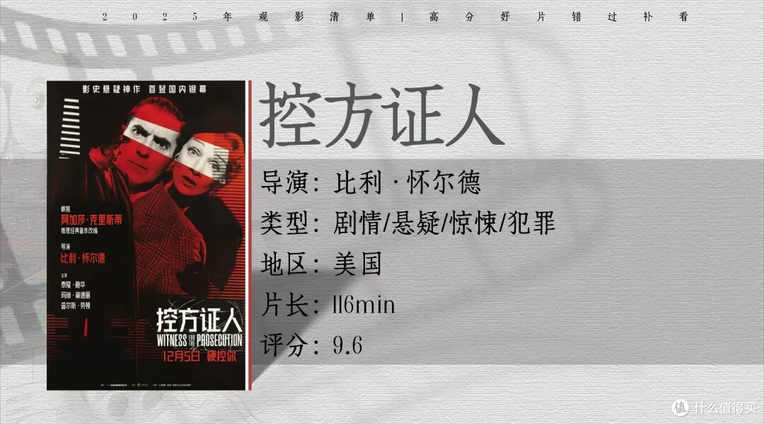 告别片荒!2025年10部高分影片盘点,每一部都值得二刷