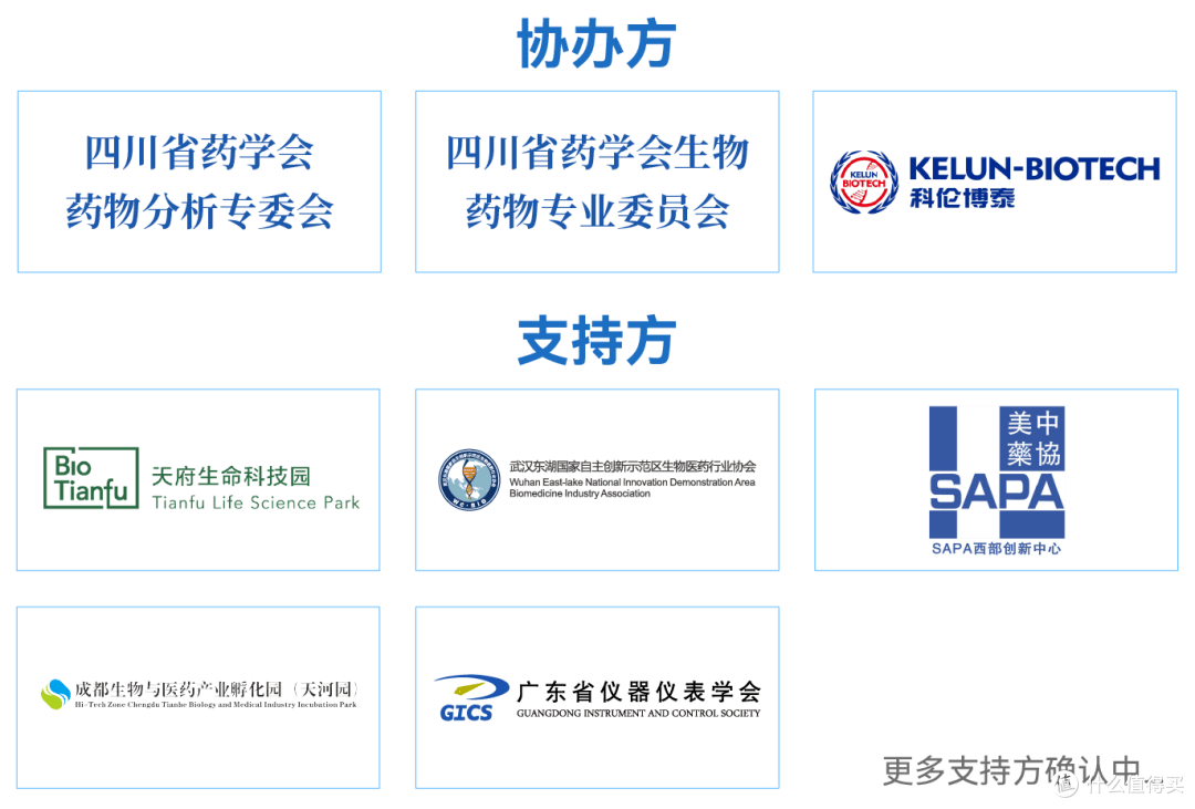 BPI成都最新议程发布:院士/华西/四川药检/荣昌/齐鲁/海思科等