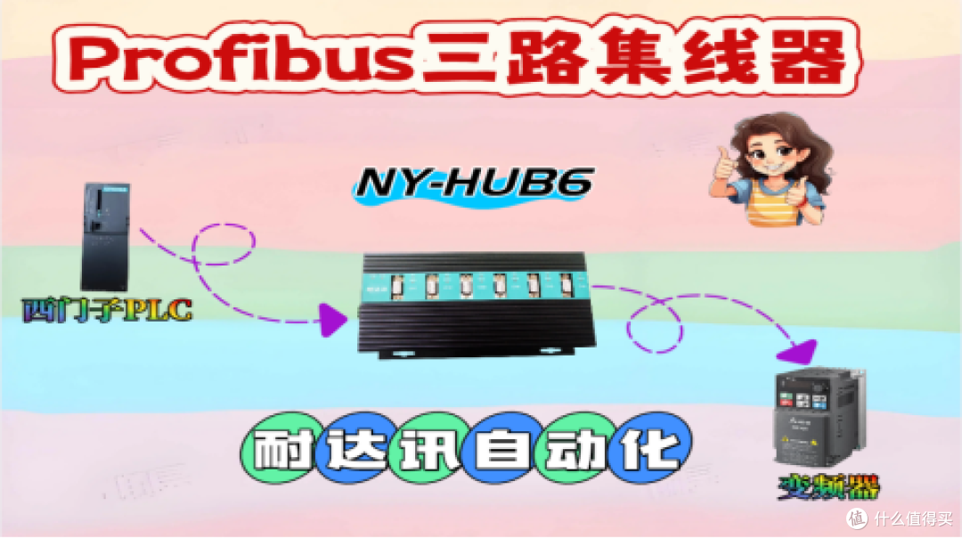 工程师的省心利器耐达讯Profibus三路集线器让变频器通信不再卡壳