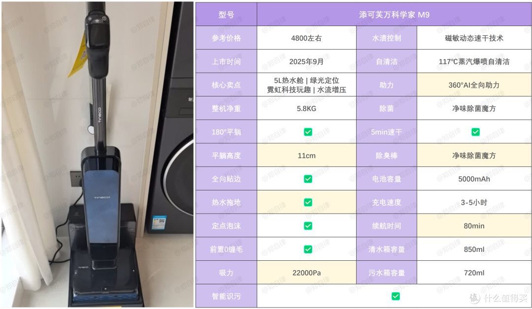 洗地机型号那么多怎么选?添可全系列17款洗地机参数对比!