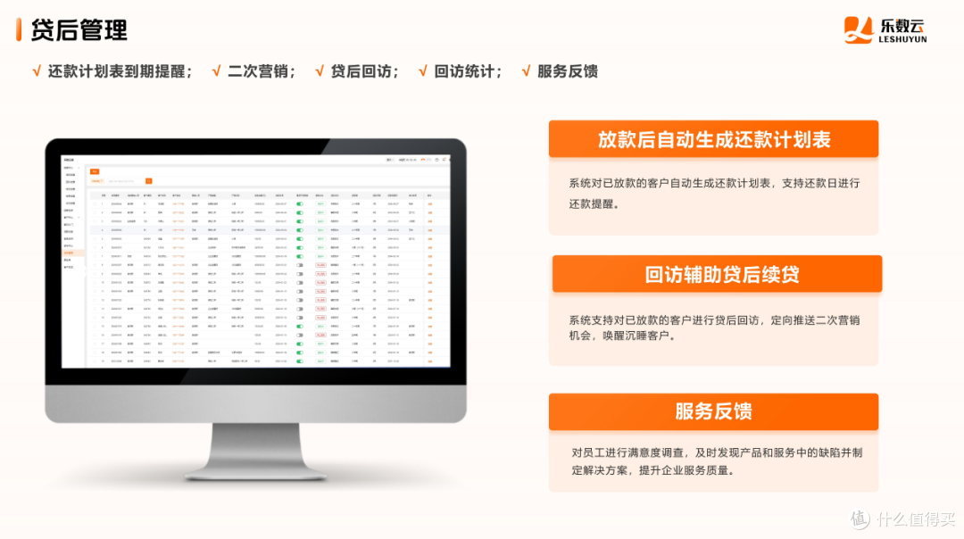 乐数云助贷系统
