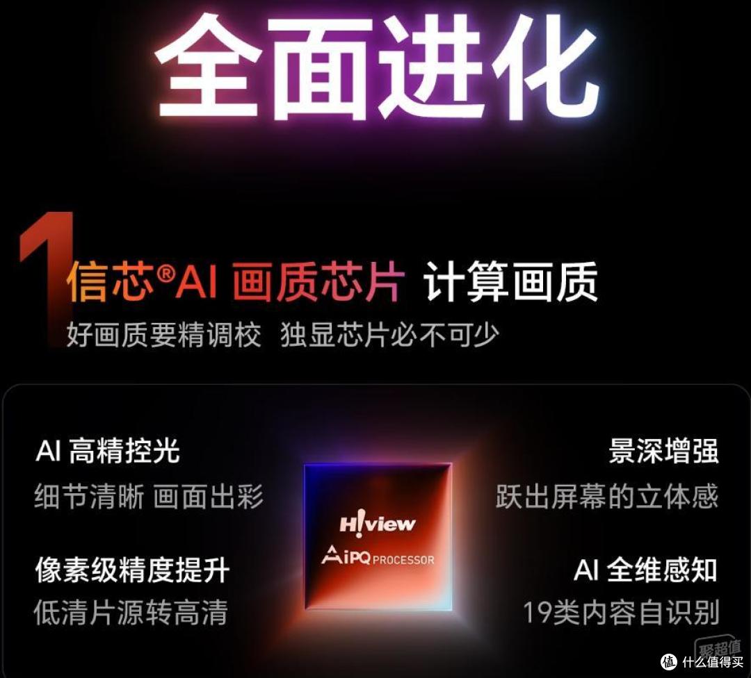 年终电视测评|海信这3款年终爆款,精准戳中购机痛点