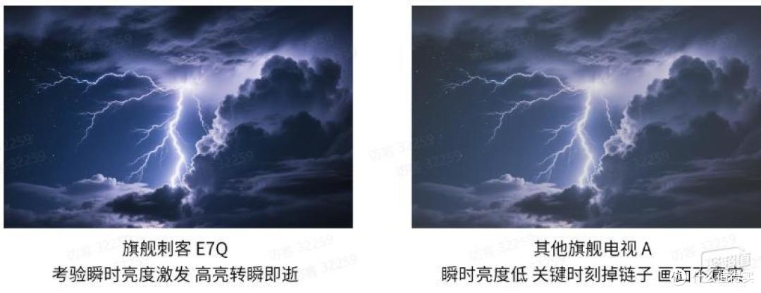 年终电视测评|海信这3款年终爆款,精准戳中购机痛点